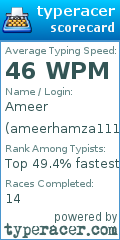 Scorecard for user ameerhamza111