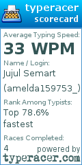 Scorecard for user amelda159753_