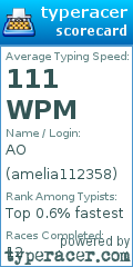 Scorecard for user amelia112358