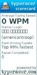 Scorecard for user americantroop