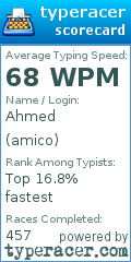 Scorecard for user amico