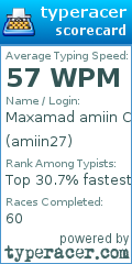 Scorecard for user amiin27