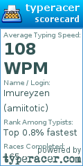 Scorecard for user amiitotic