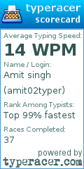 Scorecard for user amit02typer