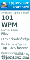 Scorecard for user amlockedinfridge