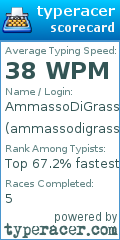 Scorecard for user ammassodigrassoj12