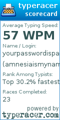 Scorecard for user amnesiaismyname