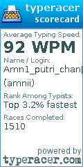 Scorecard for user amnii