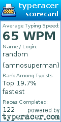 Scorecard for user amnosuperman
