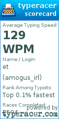 Scorecard for user amogus_irl