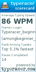 Scorecard for user amongbeginner_sus