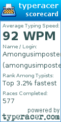 Scorecard for user amongusimposter1