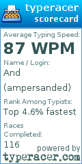 Scorecard for user ampersanded