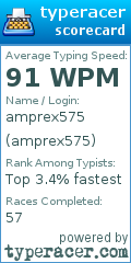 Scorecard for user amprex575