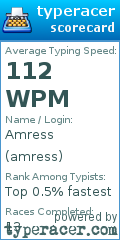 Scorecard for user amress