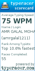 Scorecard for user amrgalal1211