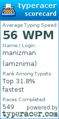 Scorecard for user amznima