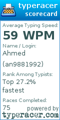Scorecard for user an9881992