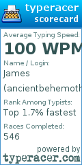 Scorecard for user ancientbehemoth
