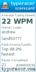 Scorecard for user and5077