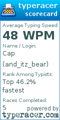 Scorecard for user and_itz_bear