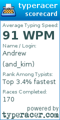 Scorecard for user and_kim