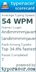 Scorecard for user andimmmmjavert