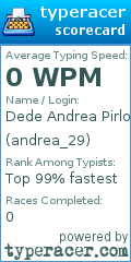 Scorecard for user andrea_29