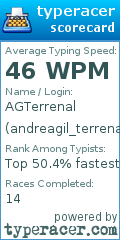 Scorecard for user andreagil_terrenal