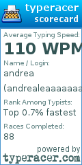 Scorecard for user andrealeaaaaaaaaa