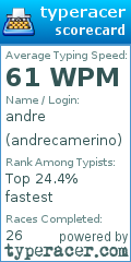 Scorecard for user andrecamerino