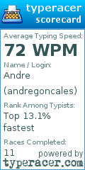 Scorecard for user andregoncales
