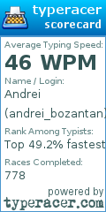 Scorecard for user andrei_bozantan