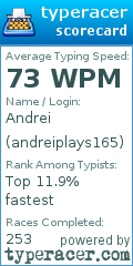 Scorecard for user andreiplays165