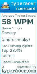 Scorecard for user andresneaky