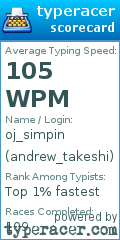 Scorecard for user andrew_takeshi