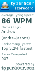 Scorecard for user andrewjasons