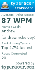 Scorecard for user andrewmckelvey1