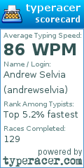 Scorecard for user andrewselvia