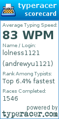 Scorecard for user andrewyu1121