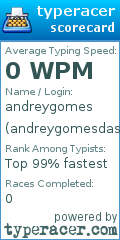 Scorecard for user andreygomesdasilva