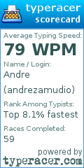 Scorecard for user andrezamudio