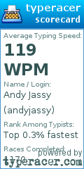 Scorecard for user andyjassy