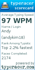 Scorecard for user andykim18