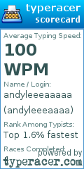 Scorecard for user andyleeeaaaa
