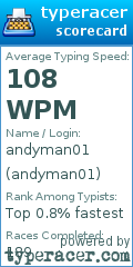 Scorecard for user andyman01