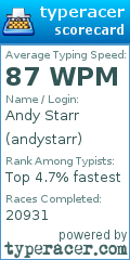 Scorecard for user andystarr