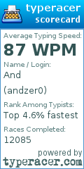 Scorecard for user andzer0