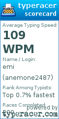 Scorecard for user anemone2487