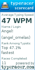 Scorecard for user angel_ornelas